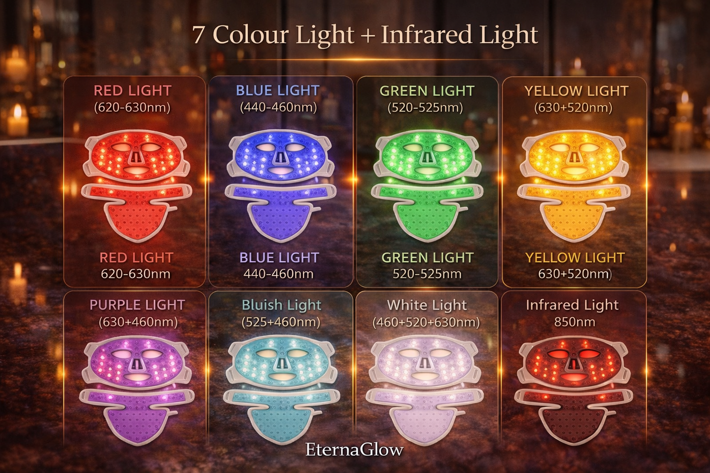 8-Colour LED Face & Neck Advanced Photon Mask