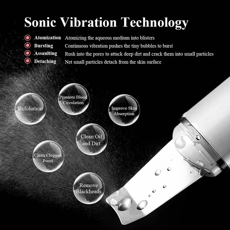 Ultrasonic Blackhead Remover - Deep Pore Cleansing & Lifting Tool