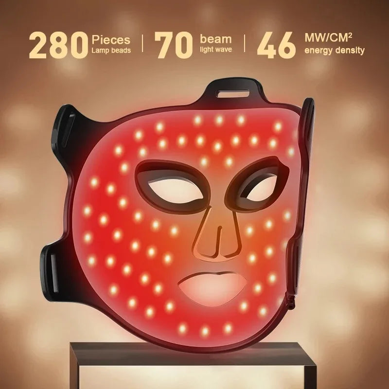 4-in-1 LED Photon Therapy Mask