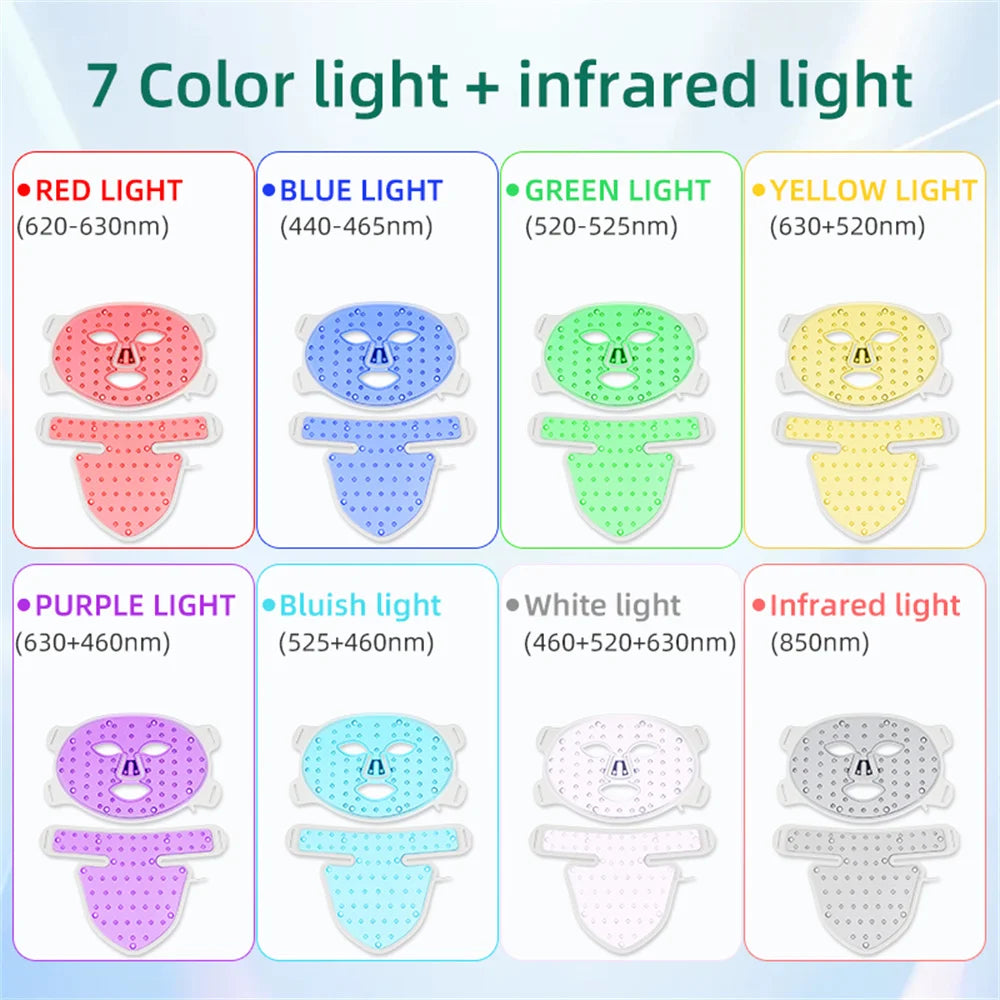 8-Colour LED Face & Neck Advanced Photon Mask
