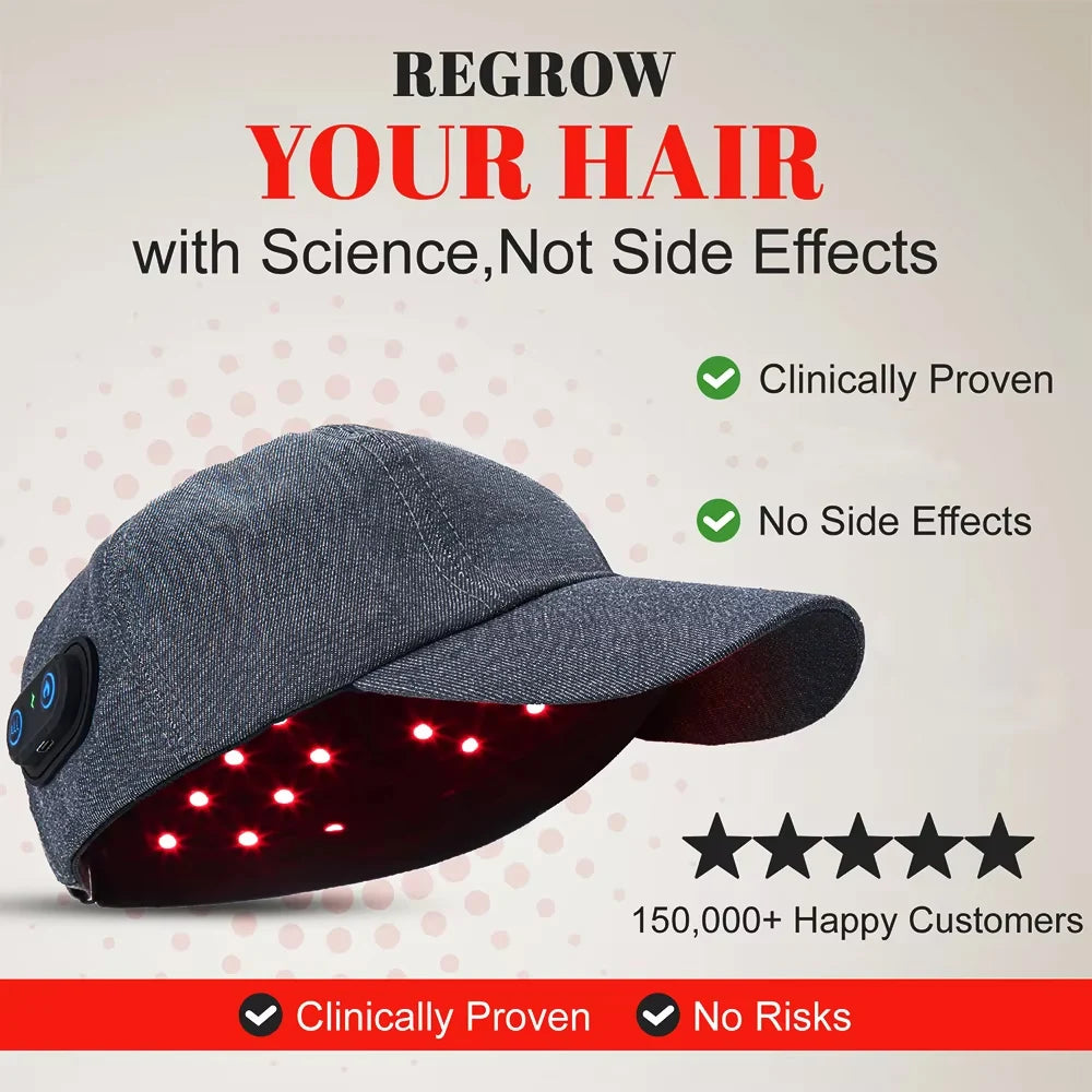 Red & Infrared Light Therapy Hair Care Cap