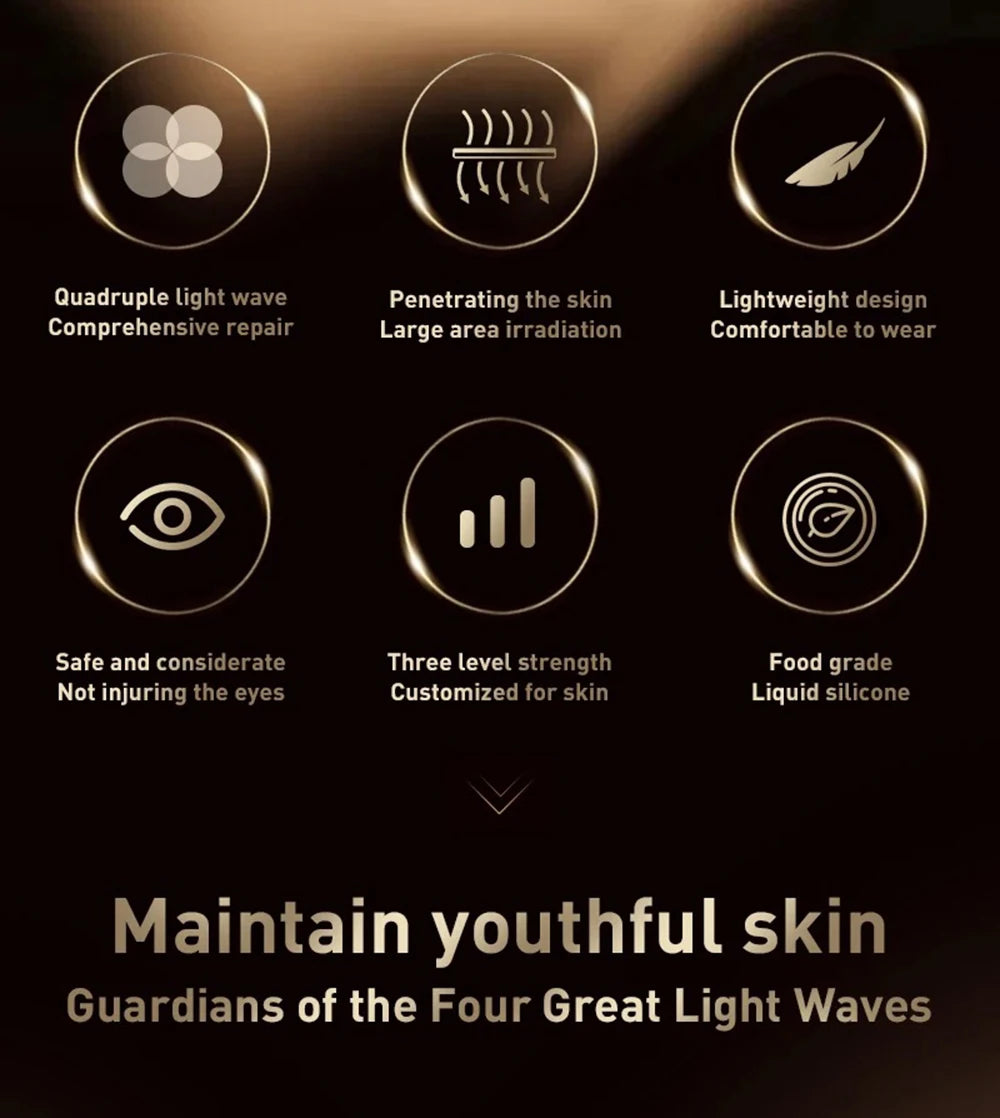 4-in-1 LED Photon Therapy Mask