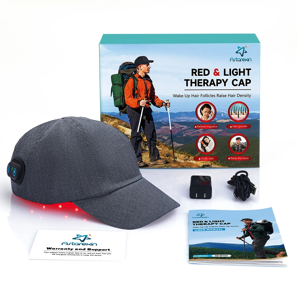 Red & Infrared Light Therapy Hair Care Cap
