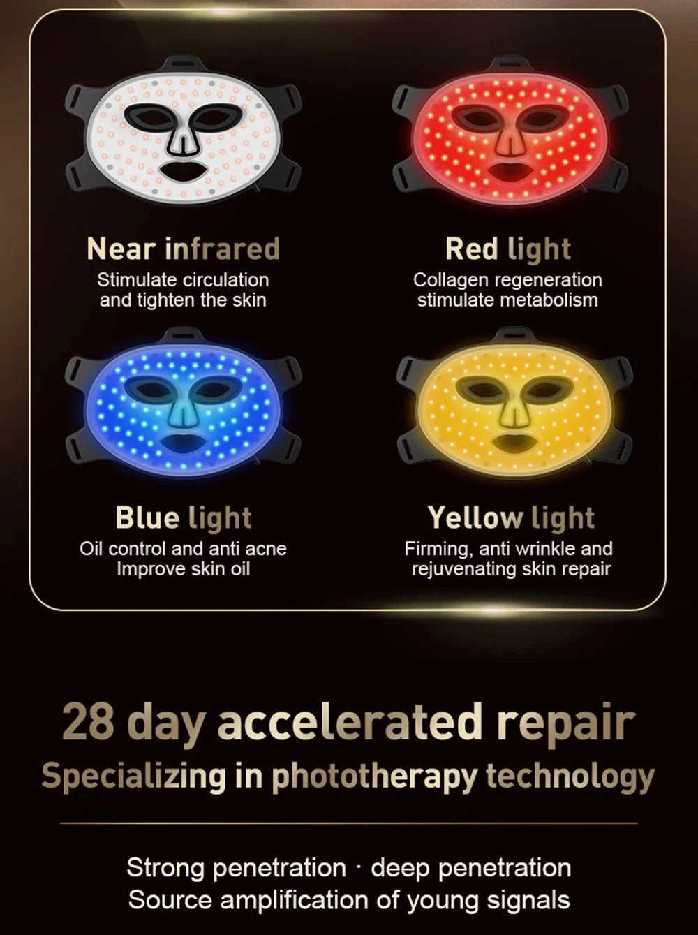 4-in-1 LED Photon Therapy Mask