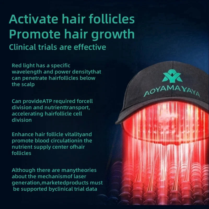Laser Red Light Therapy Hair Growth Cap