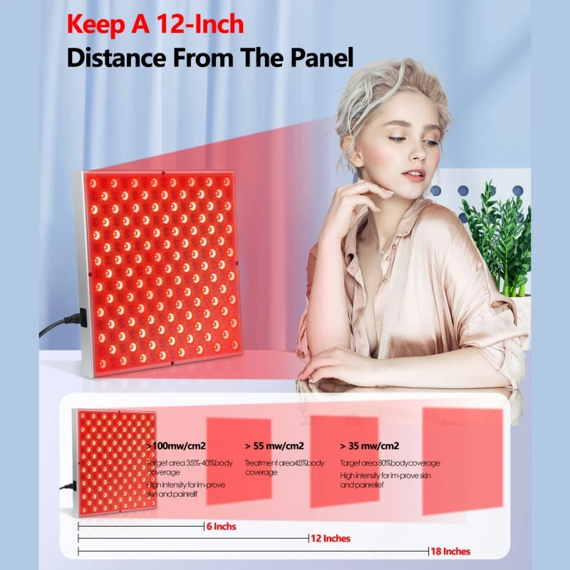LED Red Light + Infrared Beauty Panel