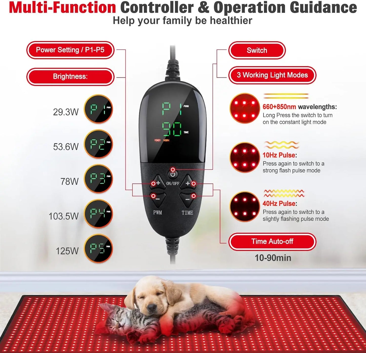 1280 LEDs Red & Infrared Light Therapy Mat – Full Body