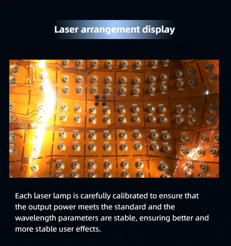 Laser Red Light Therapy Hair Growth Cap