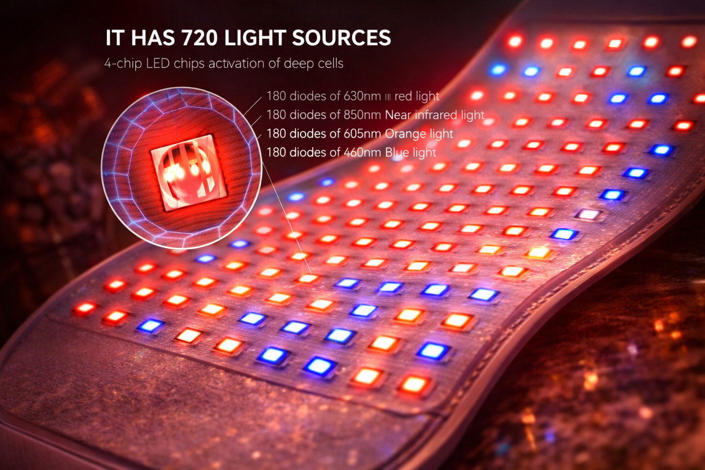 Hello Face L6 LED Light Therapy Mask