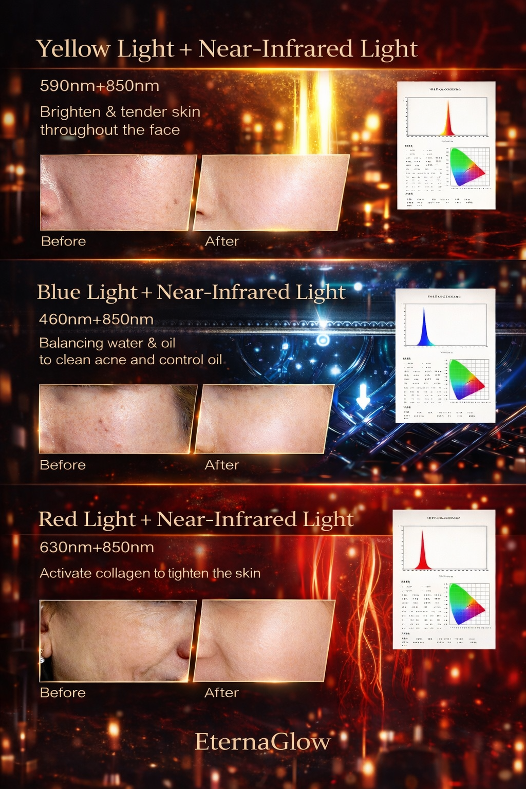 4-in-1 LED Photon Therapy Mask