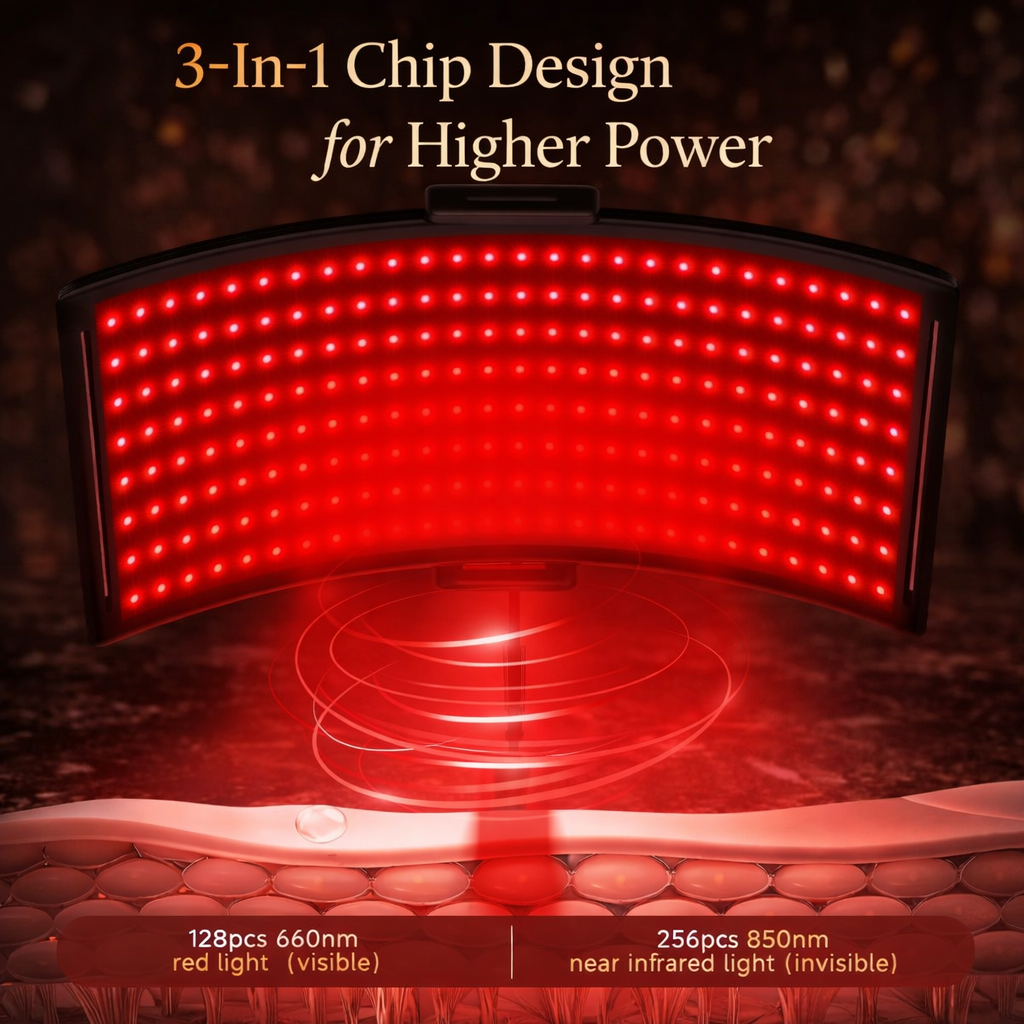 Red & Infrared Light Therapy Panel with Stand and Belt