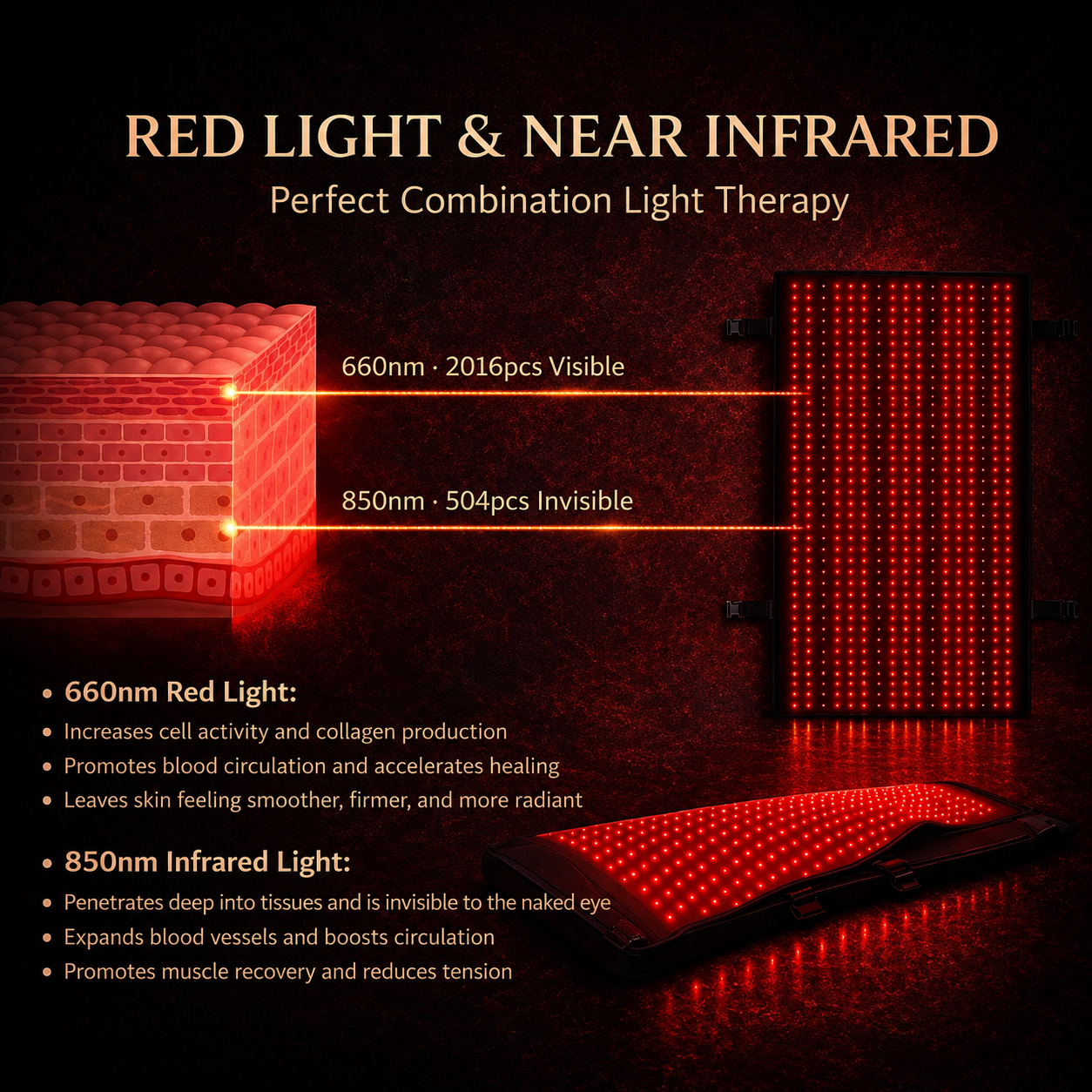 Full Body Red Light Therapy Sleeping Bag - 2570 LEDs