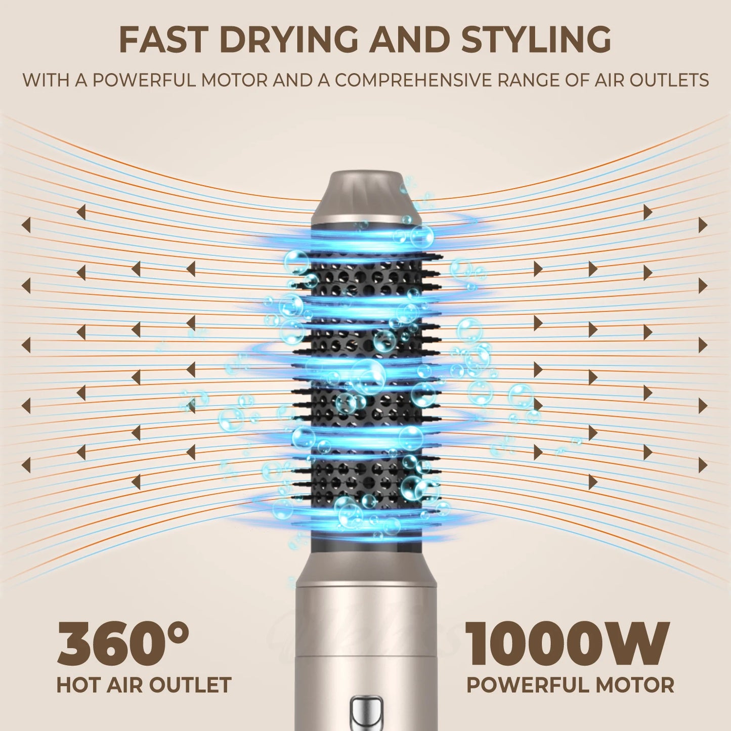 UKLISS 5-in-1 Air Styling Multi-Brush