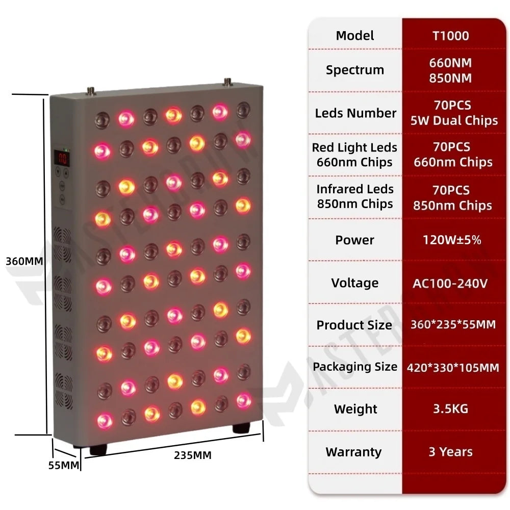 Professional Light Therapy Panel