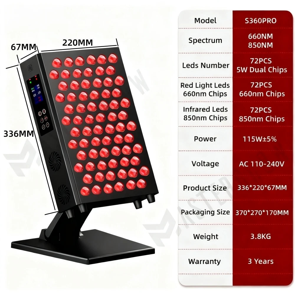 Professional Light Therapy Panel