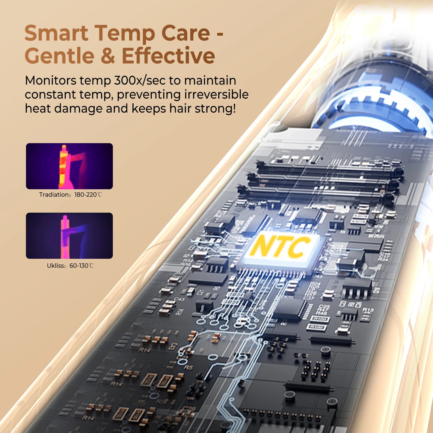 UKLISS 8-in-1 Ionic Air Styling System