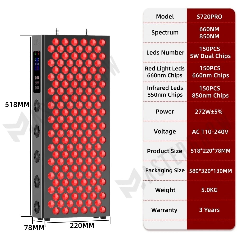 Professional Light Therapy Panel