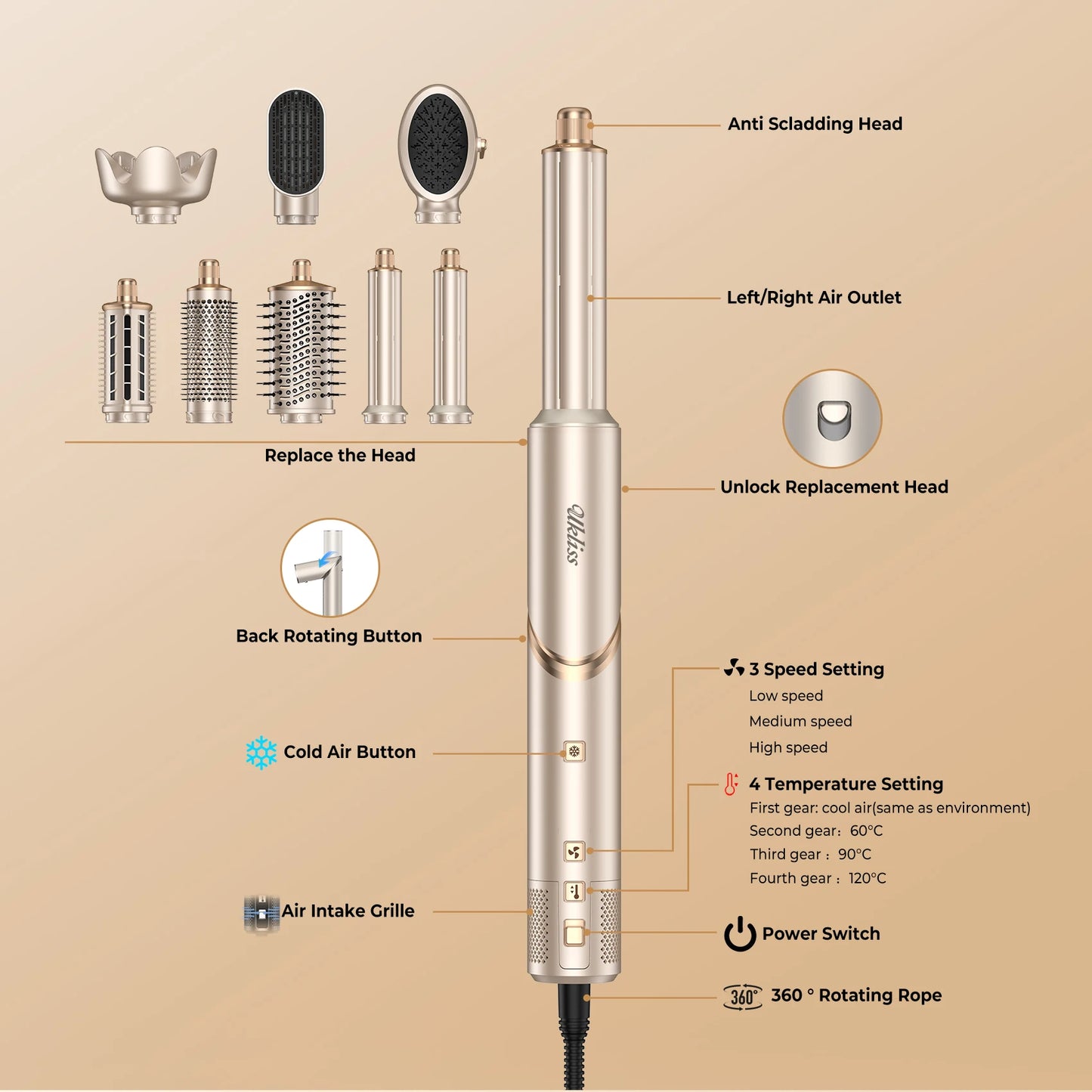 UKLISS 8-in-1 Ionic Air Styling System