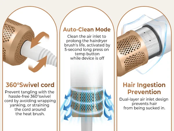 UKLISS 7-in-1 Air Styling Brush