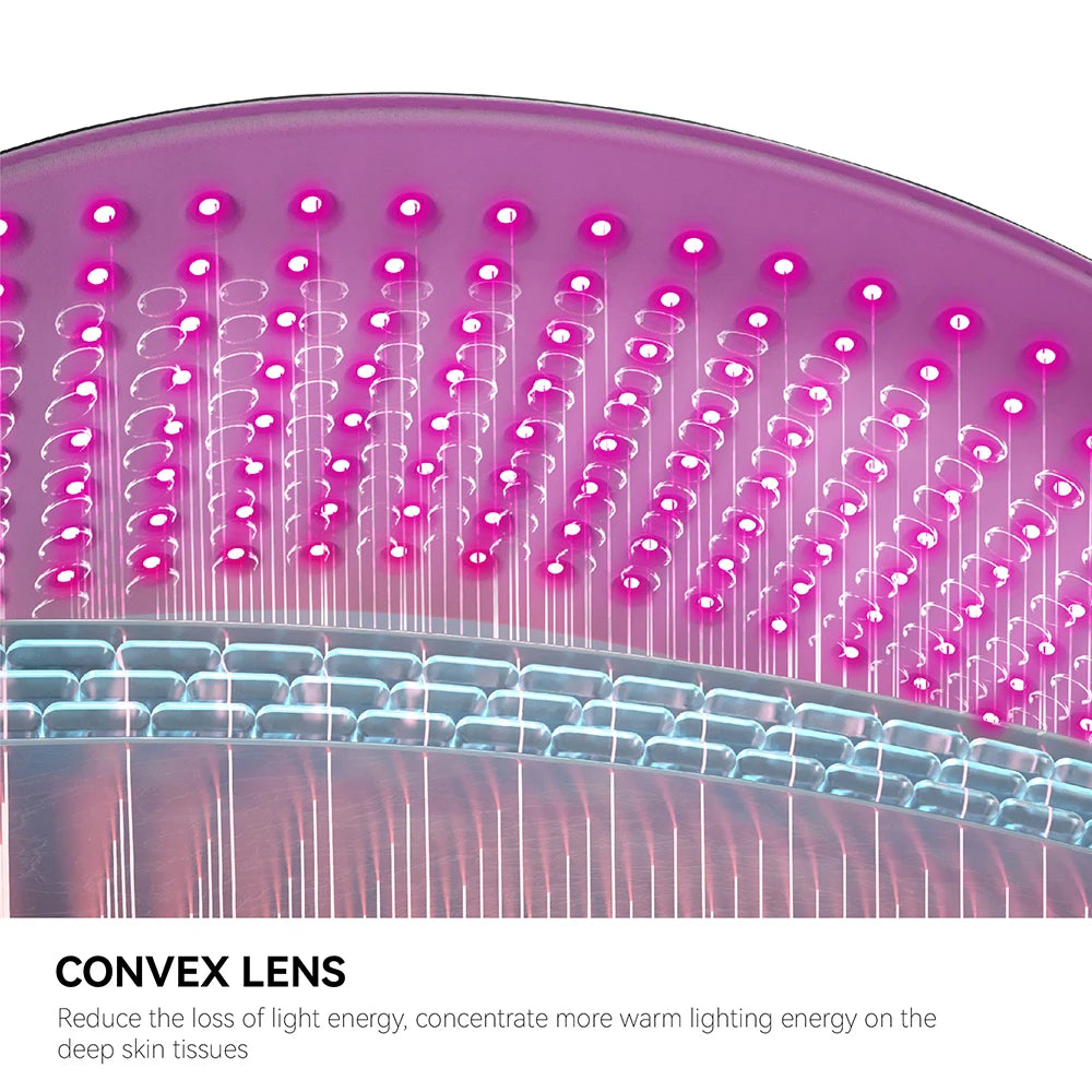 Hello Face L6 LED Light Therapy Mask