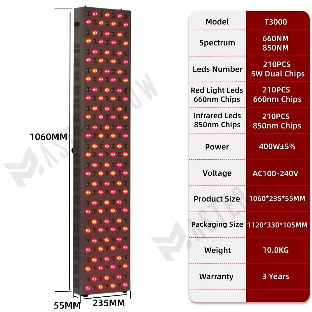 Professional Light Therapy Panel